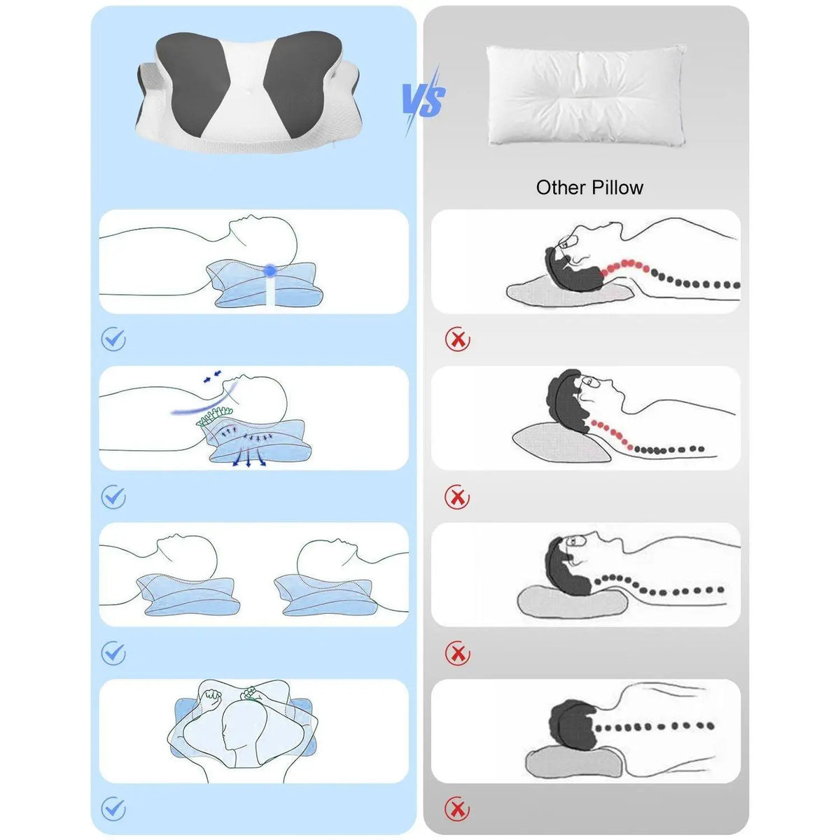 1 Set Contour Memory Foam Pillow Dark Gray, Orthopedic Cervical Support Pillow Slow Rebound Neck Relax Sleeping Ergonomic Comfortable Breathable, Gift for Parents Friends Office Sleepers