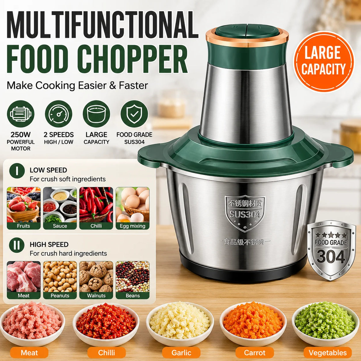 2L Electric Meat Grinder 250W Stainless Steel Food Chopper 2 Speed Mini Meat Mincer for Meat Fruit Nuts Beans Kitchen