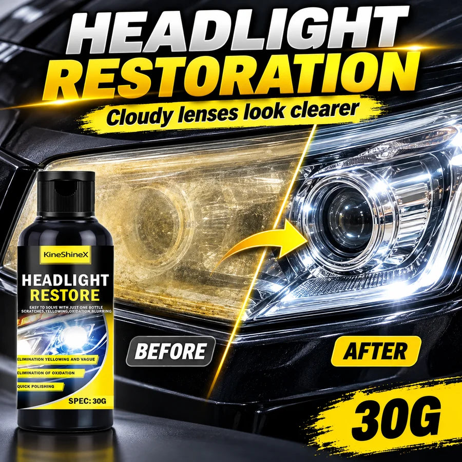 All-in-One Headlight Restoration Spray Car Headlight Cleaner Polish Lens Restorer UV Protection Renovation Kit