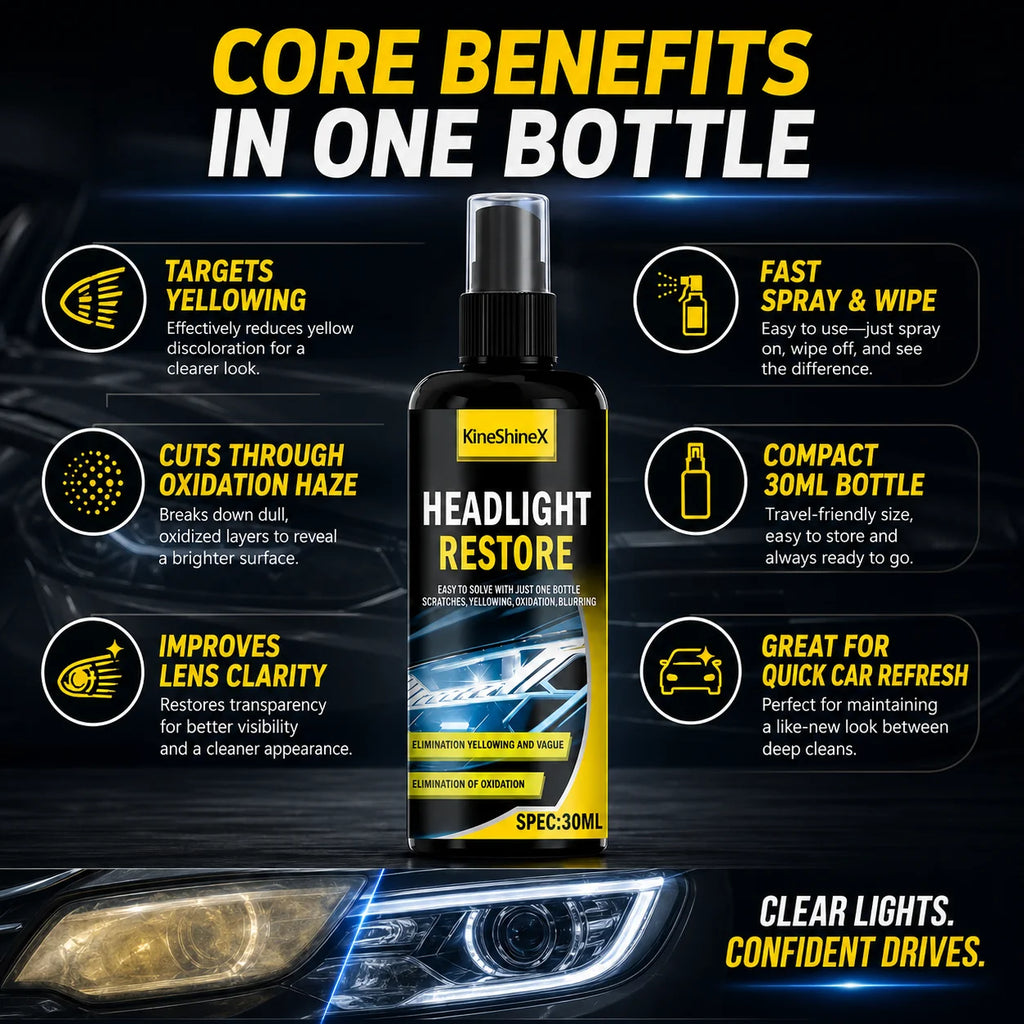 All-in-One Headlight Restoration Spray Car Headlight Cleaner Polish Lens Restorer UV Protection Renovation Kit