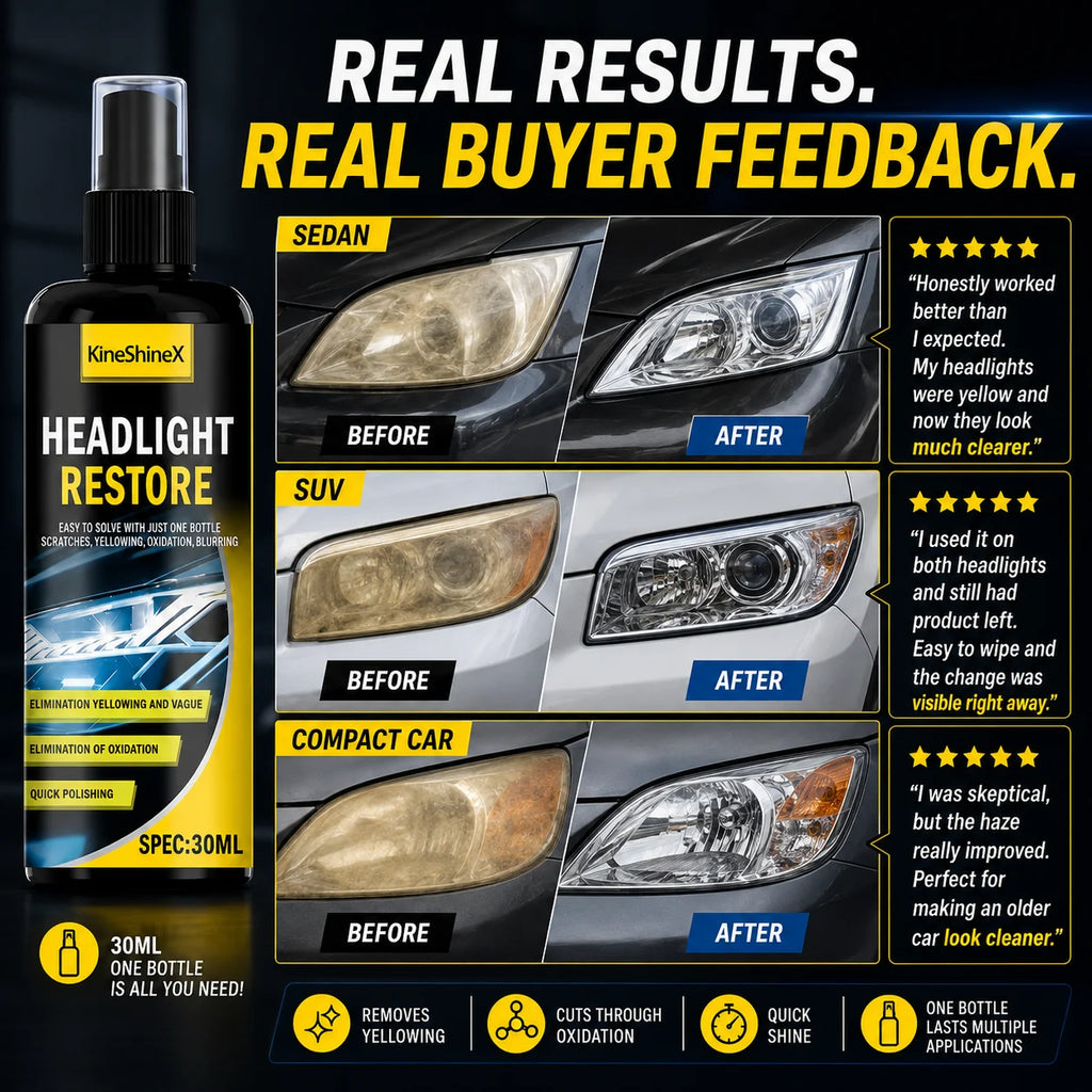 All-in-One Headlight Restoration Spray Car Headlight Cleaner Polish Lens Restorer UV Protection Renovation Kit