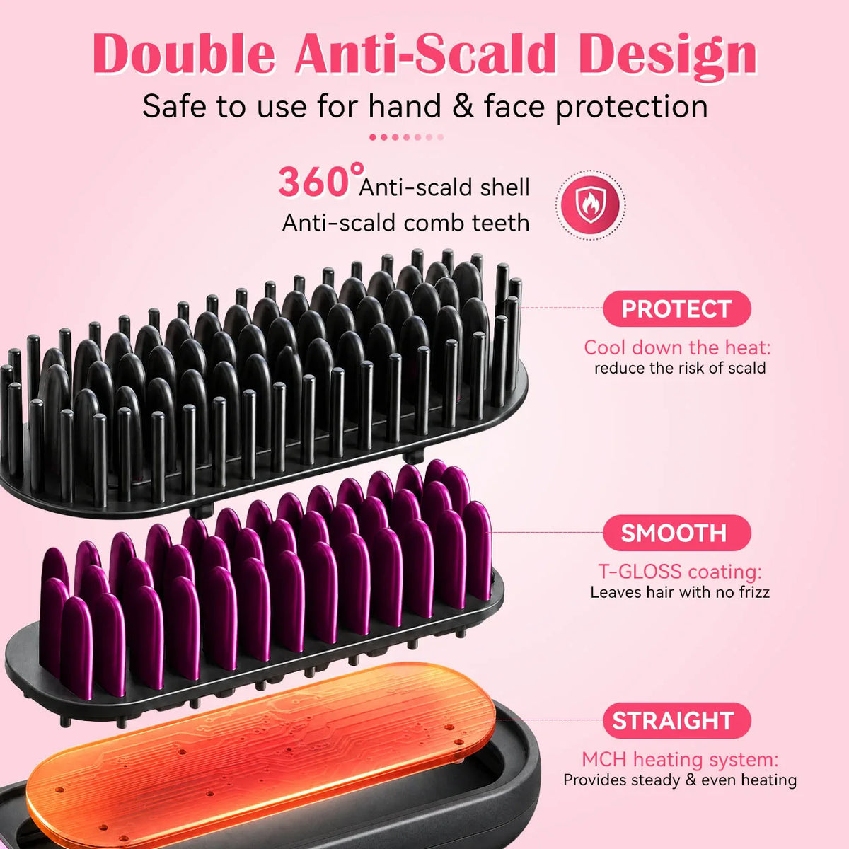 Rechargeable Wireless Hair Straightener Brush, 3 Temperature Settings Portable Hot Comb for Smooth Straight Hair