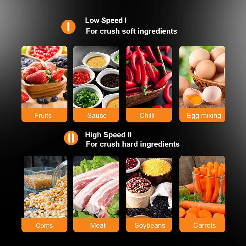 2L Electric Meat Grinder 250W Stainless Steel Food Chopper 2 Speed Mini Meat Mincer for Meat Fruit Nuts Beans Kitchen