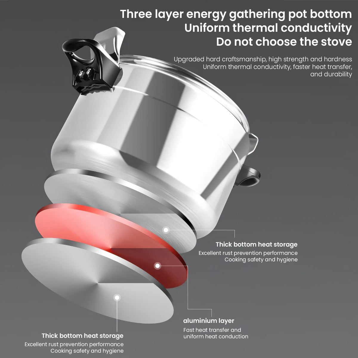 Crafted from high-quality aluminum alloy with excellent high-temperature resistance and advanced safety locking mechanism. Designed to prevent accidental opening during operation, ensuring maximum safety for home and commerci