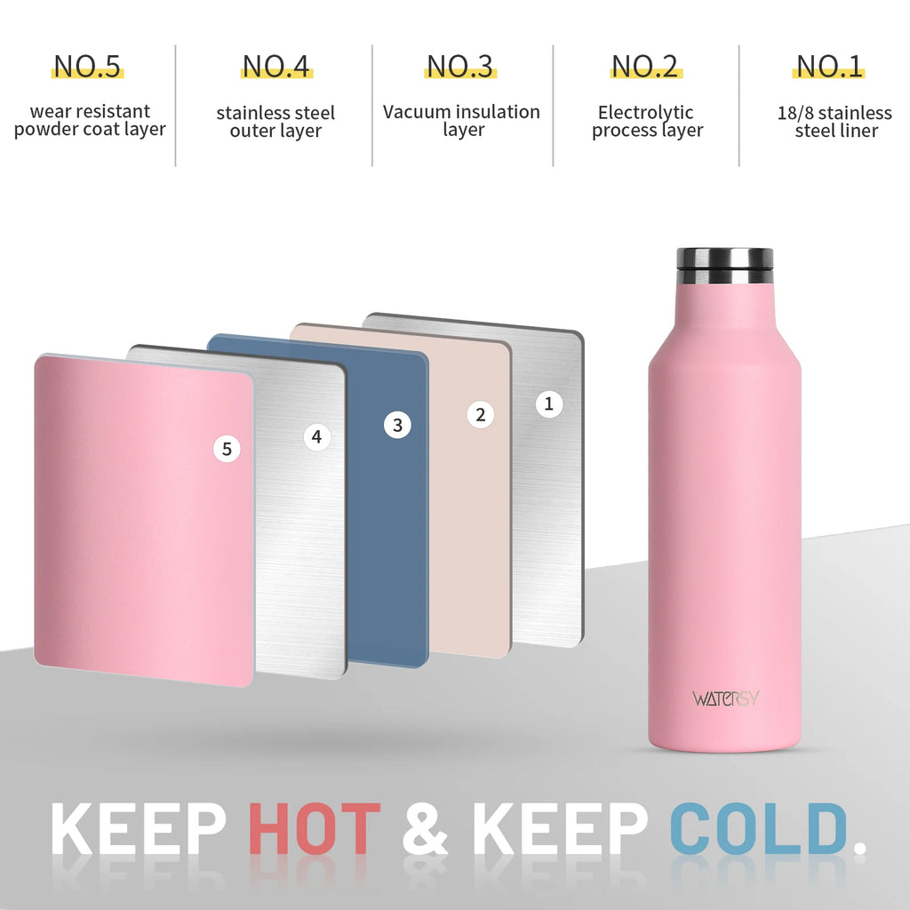 WATERSY 350/500ml Stainless Steel Thermal Cup Insulated Vacuum Flask Sports Water Bottle for Iced Coffee, Travel, Car & Gym