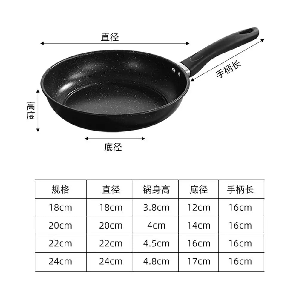 Non Stick Frying Pan Maifan Stone Coating Skillet Flat Bottom Egg Omelet Steak Cookware Induction Gas Stove Kitchen Pot