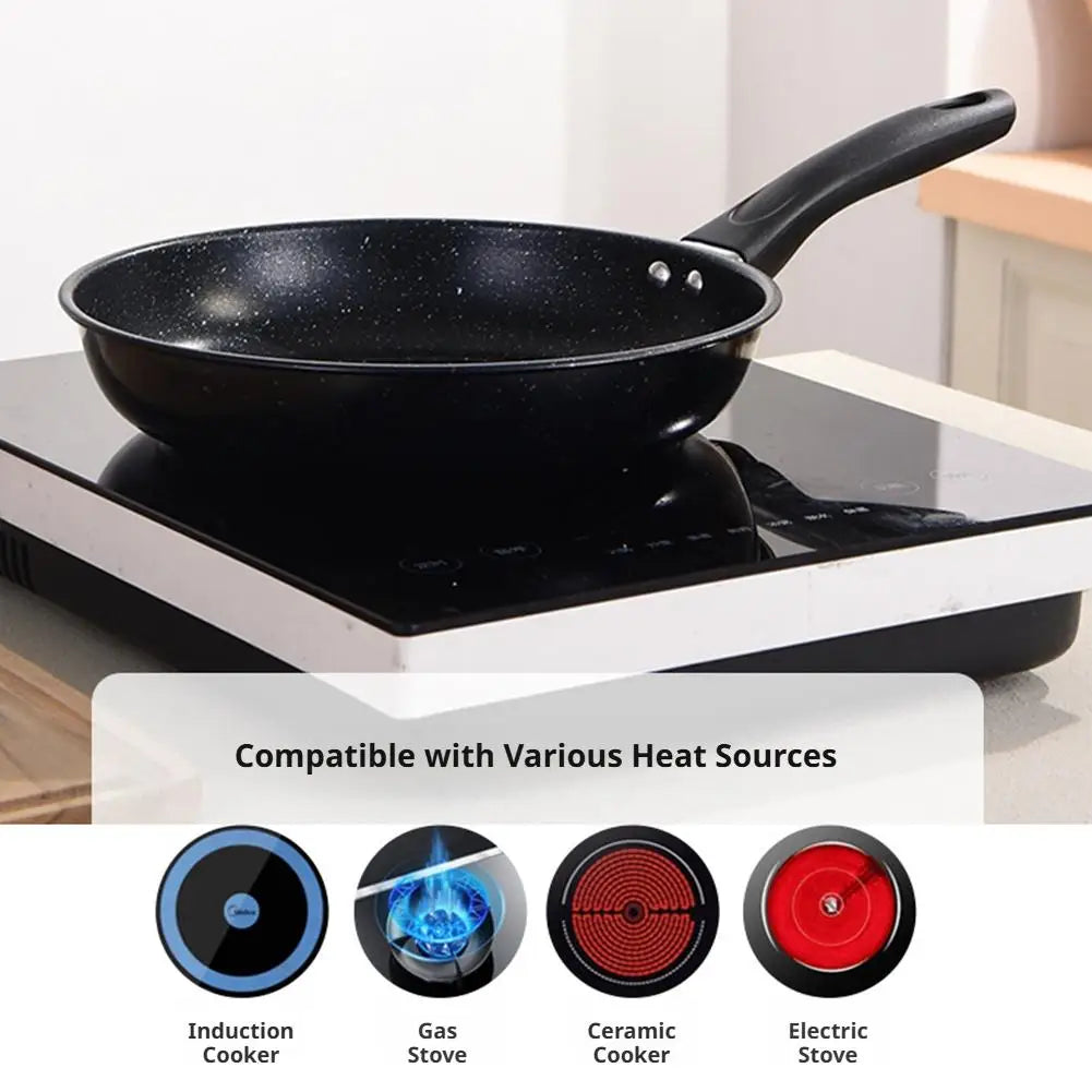 Non Stick Frying Pan Maifan Stone Coating Skillet Flat Bottom Egg Omelet Steak Cookware Induction Gas Stove Kitchen Pot